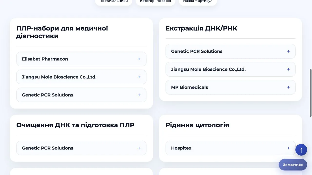 Категорії лабораторної продукції на сайті Dinomica